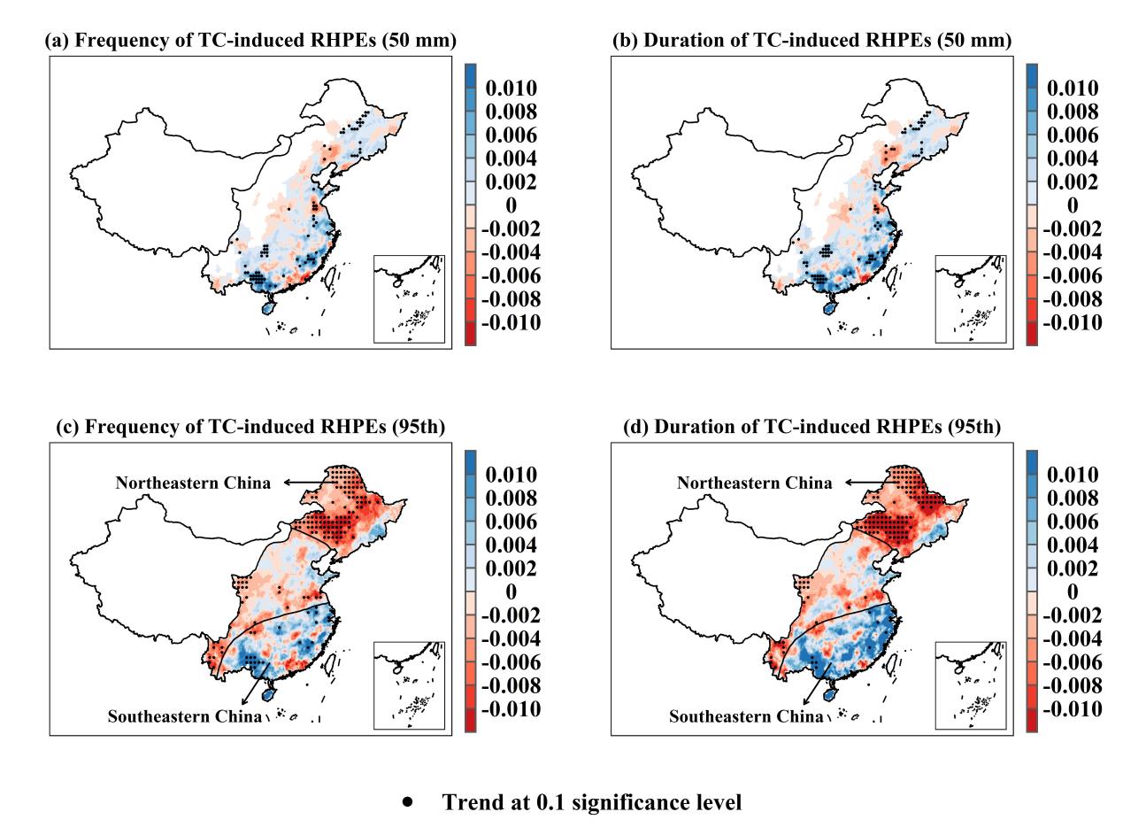 20210804-306-yellow distribution of FD(50mm&95th) change rate