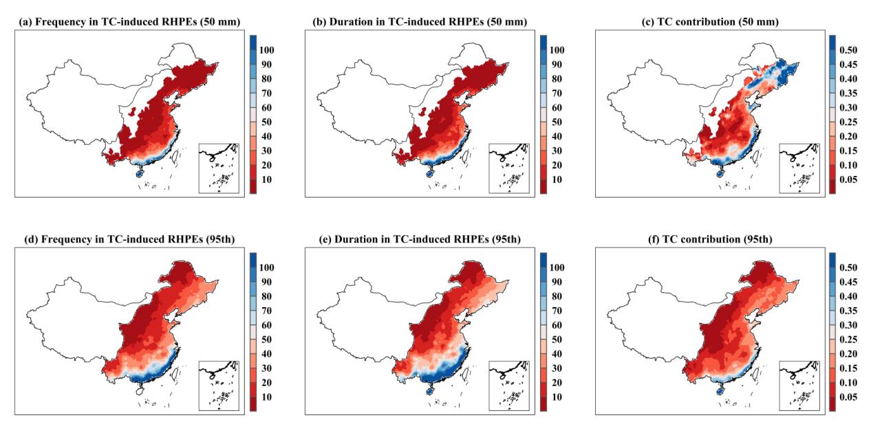 0304-TAR of all 50mm&95th TC_RHP spatial distribution(IBTrACs)